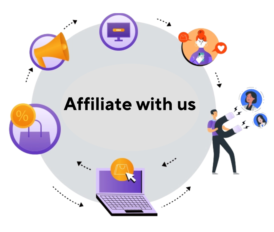 Affiliate Product